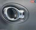 Білий Ніссан Жук, об'ємом двигуна 1.6 л та пробігом 65 тис. км за 13200 $, фото 56 на Automoto.ua
