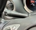 Білий Ніссан Жук, об'ємом двигуна 1.6 л та пробігом 94 тис. км за 12700 $, фото 22 на Automoto.ua