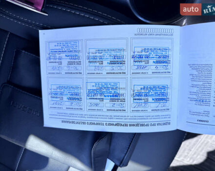 Белый Ниссан Жук, объемом двигателя 1.6 л и пробегом 100 тыс. км за 13900 $, фото 12 на Automoto.ua