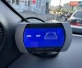Білий Ніссан Жук, об'ємом двигуна 1.6 л та пробігом 65 тис. км за 13200 $, фото 29 на Automoto.ua