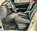 Білий Ніссан Жук, об'ємом двигуна 1.6 л та пробігом 94 тис. км за 12700 $, фото 10 на Automoto.ua