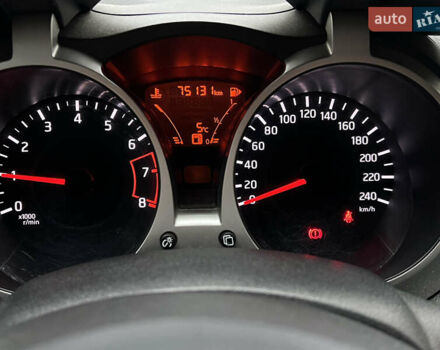 Білий Ніссан Жук, об'ємом двигуна 1.6 л та пробігом 75 тис. км за 12500 $, фото 7 на Automoto.ua