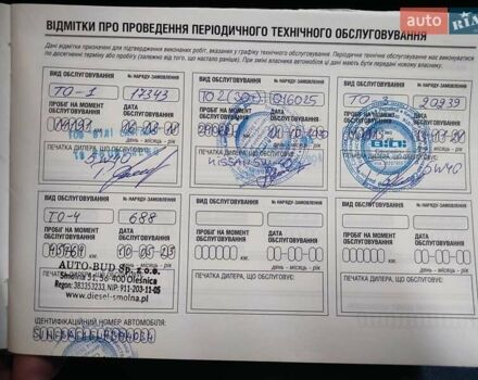 Белый Ниссан Жук, объемом двигателя 1.6 л и пробегом 52 тыс. км за 14400 $, фото 15 на Automoto.ua