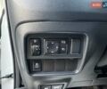 Білий Ніссан Жук, об'ємом двигуна 1.6 л та пробігом 38 тис. км за 15650 $, фото 111 на Automoto.ua