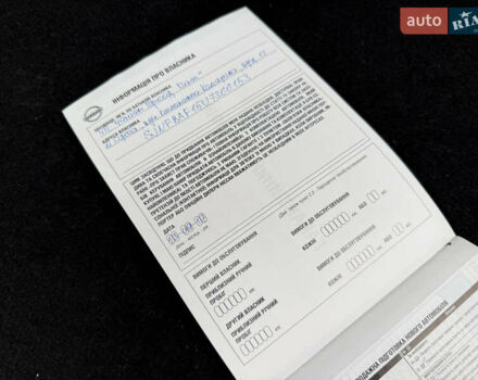 Білий Ніссан Жук, об'ємом двигуна 1.6 л та пробігом 57 тис. км за 15300 $, фото 95 на Automoto.ua