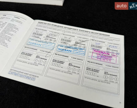 Білий Ніссан Жук, об'ємом двигуна 1.6 л та пробігом 57 тис. км за 15300 $, фото 94 на Automoto.ua