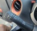 Білий Ніссан Жук, об'ємом двигуна 1.6 л та пробігом 22 тис. км за 16900 $, фото 39 на Automoto.ua