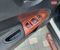 Білий Ніссан Жук, об'ємом двигуна 1.6 л та пробігом 22 тис. км за 16900 $, фото 42 на Automoto.ua