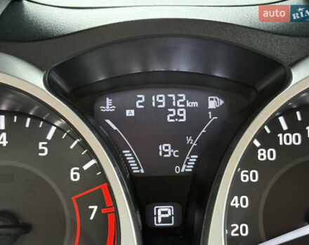 Білий Ніссан Жук, об'ємом двигуна 1.6 л та пробігом 22 тис. км за 17500 $, фото 66 на Automoto.ua