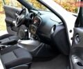 Белый Ниссан Жук, объемом двигателя 1.6 л и пробегом 39 тыс. км за 12400 $, фото 5 на Automoto.ua