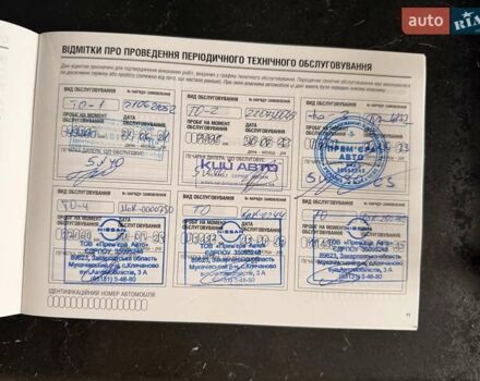 Белый Ниссан Жук, объемом двигателя 1.6 л и пробегом 56 тыс. км за 16500 $, фото 13 на Automoto.ua