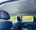 Білий Ніссан Жук, об'ємом двигуна 1.6 л та пробігом 67 тис. км за 15300 $, фото 102 на Automoto.ua