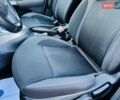 Білий Ніссан Жук, об'ємом двигуна 1.6 л та пробігом 67 тис. км за 15300 $, фото 80 на Automoto.ua