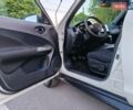Белый Ниссан Жук, объемом двигателя 1.6 л и пробегом 65 тыс. км за 12900 $, фото 38 на Automoto.ua