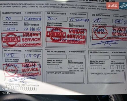 Білий Ніссан Жук, об'ємом двигуна 1.6 л та пробігом 43 тис. км за 14500 $, фото 7 на Automoto.ua