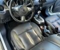 Белый Ниссан Жук, объемом двигателя 1.6 л и пробегом 46 тыс. км за 3200 $, фото 4 на Automoto.ua