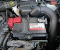 Белый Ниссан Жук, объемом двигателя 1.6 л и пробегом 65 тыс. км за 12900 $, фото 51 на Automoto.ua