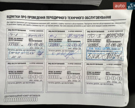 Белый Ниссан Жук, объемом двигателя 1.6 л и пробегом 78 тыс. км за 14500 $, фото 27 на Automoto.ua