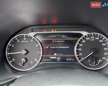 Білий Ніссан Жук, об'ємом двигуна 1 л та пробігом 25 тис. км за 20168 $, фото 21 на Automoto.ua