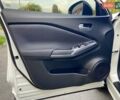 Белый Ниссан Жук, объемом двигателя 1 л и пробегом 15 тыс. км за 20200 $, фото 19 на Automoto.ua