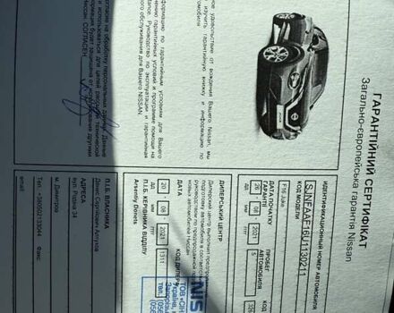 Белый Ниссан Жук, объемом двигателя 1 л и пробегом 26 тыс. км за 21500 $, фото 14 на Automoto.ua