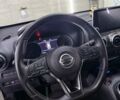 Ниссан Жук 2021 в Киеве на Automoto.ua Белый Ниссан Жук, объемом двигателя 1 л и пробегом 25 тыс. км за 19300 $, фото 9 на Automoto.ua