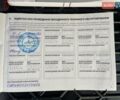 Белый Ниссан Жук, объемом двигателя 1 л и пробегом 15 тыс. км за 20200 $, фото 52 на Automoto.ua