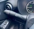 Белый Ниссан Жук, объемом двигателя 1 л и пробегом 15 тыс. км за 20200 $, фото 37 на Automoto.ua