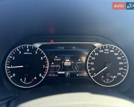 Ніссан Жук 2023 у Одесі на Automoto.ua Білий Ніссан Жук, об'ємом двигуна 1 л та пробігом 15 тис. км за 26500 $, фото 8 на Automoto.ua