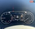 Ніссан Жук 2023 у Одесі на Automoto.ua Білий Ніссан Жук, об'ємом двигуна 1 л та пробігом 15 тис. км за 26500 $, фото 8 на Automoto.ua