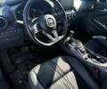 Ніссан Жук 2023 у Одесі на Automoto.ua Білий Ніссан Жук, об'ємом двигуна 1 л та пробігом 15 тис. км за 26500 $, фото 7 на Automoto.ua