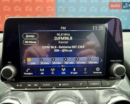 Белый Ниссан Жук, объемом двигателя 1 л и пробегом 7 тыс. км за 22500 $, фото 55 на Automoto.ua