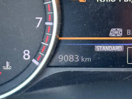 Ніссан Жук 2023 у Києві на Automoto.ua Білий Ніссан Жук, об'ємом двигуна 1 л та пробігом 9 тис. км за 23700 $, фото 1 на Automoto.ua