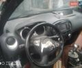 Чорний Ніссан Жук, об'ємом двигуна 1.6 л та пробігом 200 тис. км за 5000 $, фото 3 на Automoto.ua