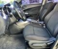 Черный Ниссан Жук, объемом двигателя 1.6 л и пробегом 115 тыс. км за 10490 $, фото 30 на Automoto.ua