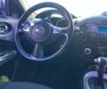 Черный Ниссан Жук, объемом двигателя 1.6 л и пробегом 115 тыс. км за 10490 $, фото 23 на Automoto.ua