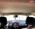 Чорний Ніссан Жук, об'ємом двигуна 1.62 л та пробігом 161 тис. км за 9750 $, фото 61 на Automoto.ua