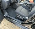 Черный Ниссан Жук, объемом двигателя 1.6 л и пробегом 117 тыс. км за 9900 $, фото 55 на Automoto.ua