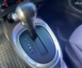 Черный Ниссан Жук, объемом двигателя 1.6 л и пробегом 115 тыс. км за 10490 $, фото 37 на Automoto.ua