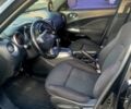 Черный Ниссан Жук, объемом двигателя 1.6 л и пробегом 119 тыс. км за 10300 $, фото 5 на Automoto.ua