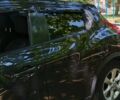 Чорний Ніссан Жук, об'ємом двигуна 0 л та пробігом 260 тис. км за 4100 $, фото 6 на Automoto.ua