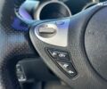 Черный Ниссан Жук, объемом двигателя 1.6 л и пробегом 115 тыс. км за 10490 $, фото 34 на Automoto.ua