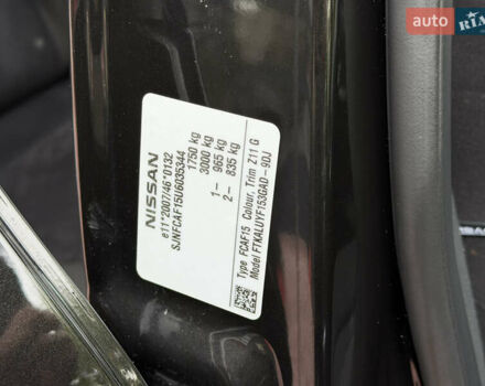 Черный Ниссан Жук, объемом двигателя 1.5 л и пробегом 184 тыс. км за 9300 $, фото 27 на Automoto.ua