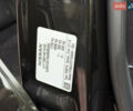 Ниссан Жук 2011 в Ровно на Automoto.ua Черный Ниссан Жук, объемом двигателя 1.5 л и пробегом 184 тыс. км за 9300 $, фото 27 на Automoto.ua