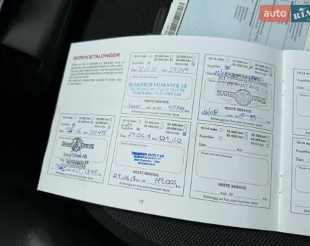 Черный Ниссан Жук, объемом двигателя 1.5 л и пробегом 184 тыс. км за 9300 $, фото 70 на Automoto.ua