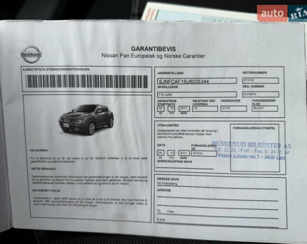 Черный Ниссан Жук, объемом двигателя 1.5 л и пробегом 184 тыс. км за 9300 $, фото 69 на Automoto.ua