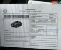 Ниссан Жук 2011 в Ровно на Automoto.ua Черный Ниссан Жук, объемом двигателя 1.5 л и пробегом 184 тыс. км за 9300 $, фото 70 на Automoto.ua