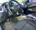 Черный Ниссан Жук, объемом двигателя 1.6 л и пробегом 115 тыс. км за 10490 $, фото 31 на Automoto.ua