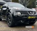 Черный Ниссан Жук, объемом двигателя 1.6 л и пробегом 130 тыс. км за 11500 $, фото 1 на Automoto.ua