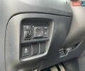 Ниссан Жук 2012 в Киеве на Automoto.ua Черный Ниссан Жук, объемом двигателя 1.46 л и пробегом 187 тыс. км за 9690 $, фото 16 на Automoto.ua